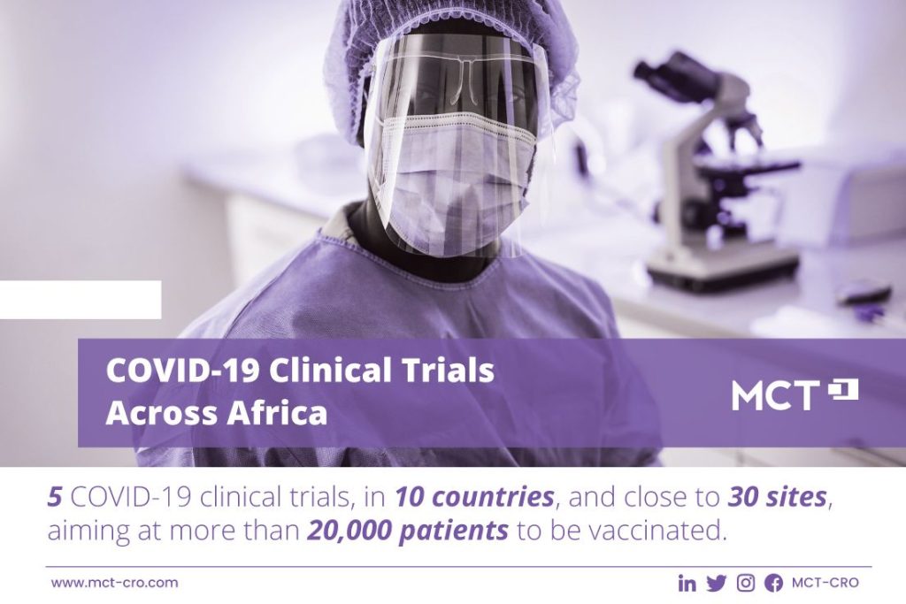 Covid 19 clinical trials